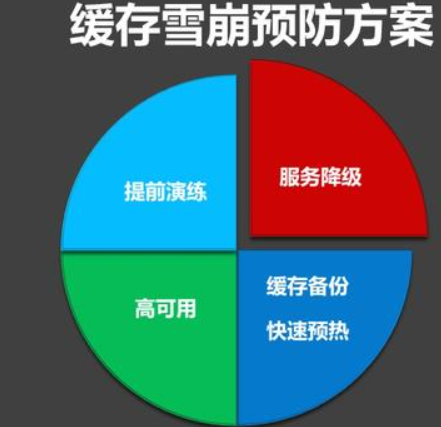 企业数据总线价格昂贵，如何平衡性价比成难题