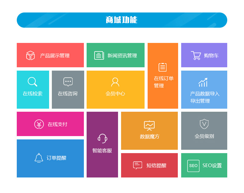 商城网站设计模板_商城网站设计图_商城网站设计