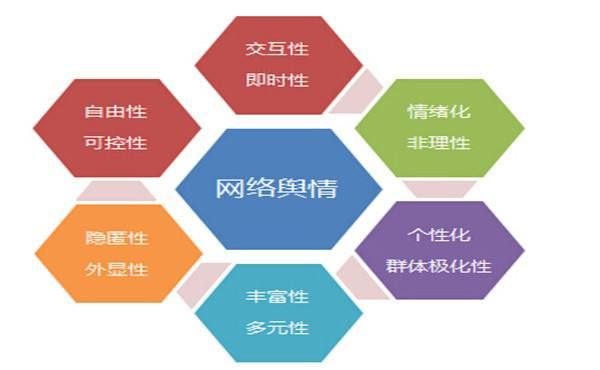 邦富互联网舆情监测系统_邦富互联网舆情监测系统_邦富互联网舆情监测系统
