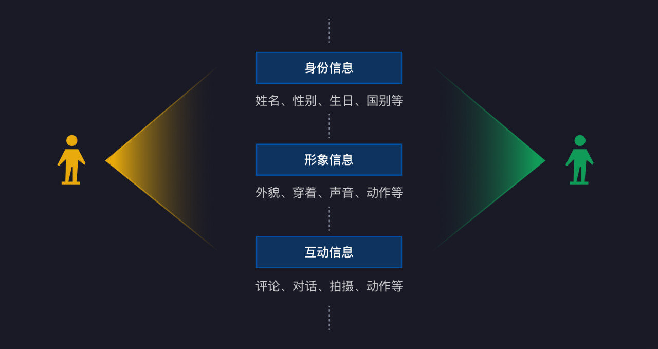 探索独立网店系统：实现网络创业梦的神奇工具