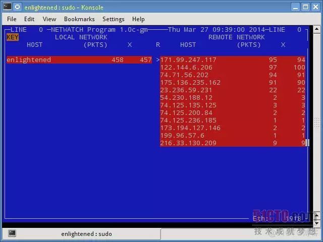 fedora16 nfs 共享-Fedora16 上的 NFS 共享：像坐过山车一样的配置之旅