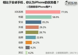 安卓养老系统有哪些优势,守护夕阳红生活新体验