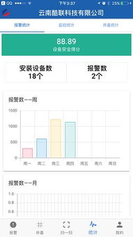 智慧井盖管理系统app安卓,安卓应用助力城市安全与效率提升”