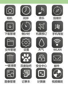 安卓系统的网络标志图片,图标含义与使用指南