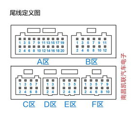 安卓导航议系统,智能出行新体验