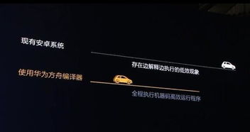 安卓系统库编译,从源码到成品