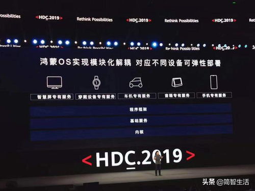 鸿蒙os系统和安卓系统,技术融合与生态构