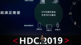 安卓系统授权华为,探索智能生态的无限可能