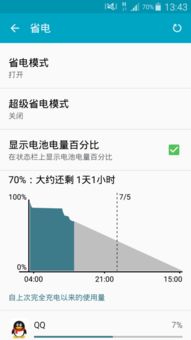 安卓系统耗电明细,深度解析耗电明细