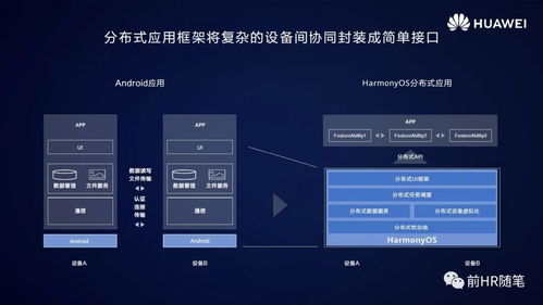安卓系统换鸿蒙的系统,系统切换的全新体验