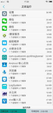 安卓机系统占用内存,揭秘内存管理之道
