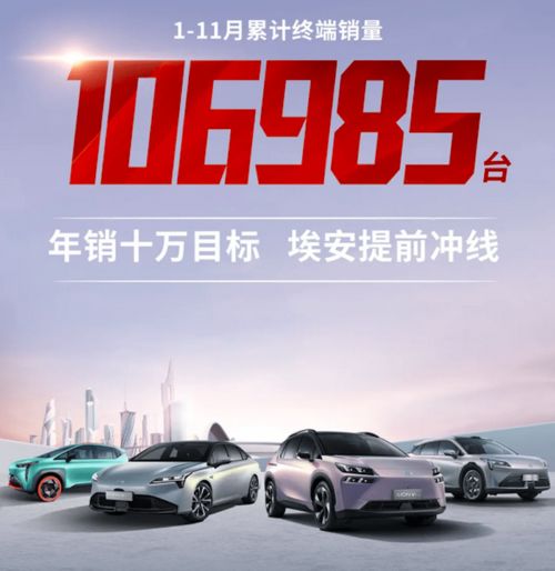 广汽埃安系统安卓,智能出行新体验