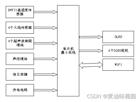 安卓垃圾系统设计,揭秘高效清理与优化之道
