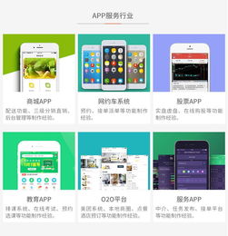 安卓系统app制作考试系统,基于安卓系统