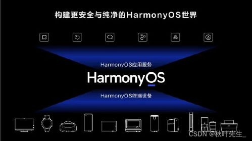 安卓系统鸿蒙系统哪个好,究竟哪个更胜一筹